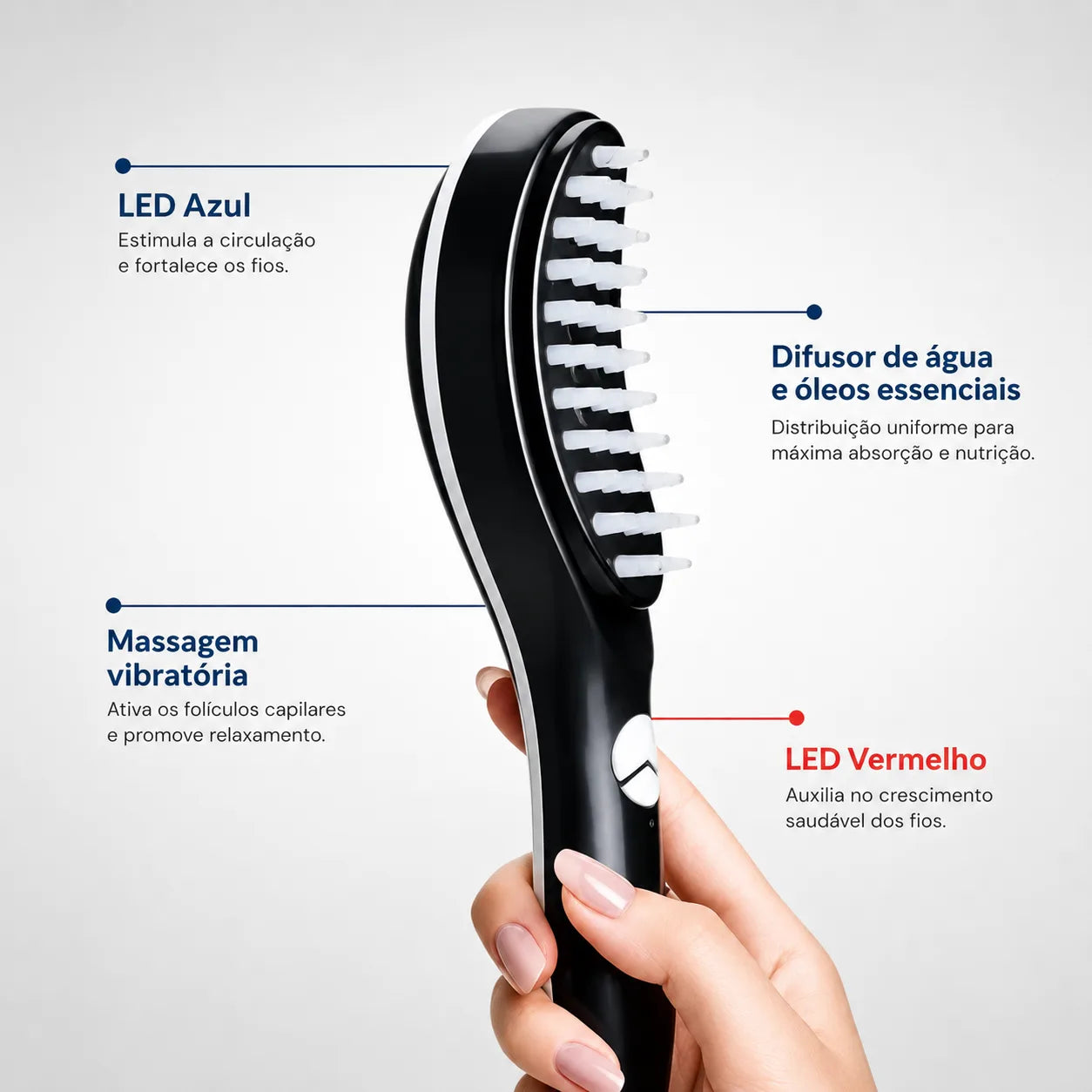 Escova Massageadora Capilar Anti-Queda Élevare Paris