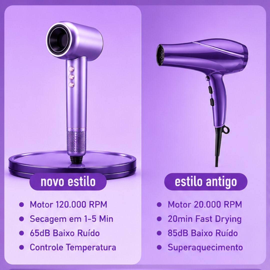 Ventos de Beleza — Secador Profissional 1500W